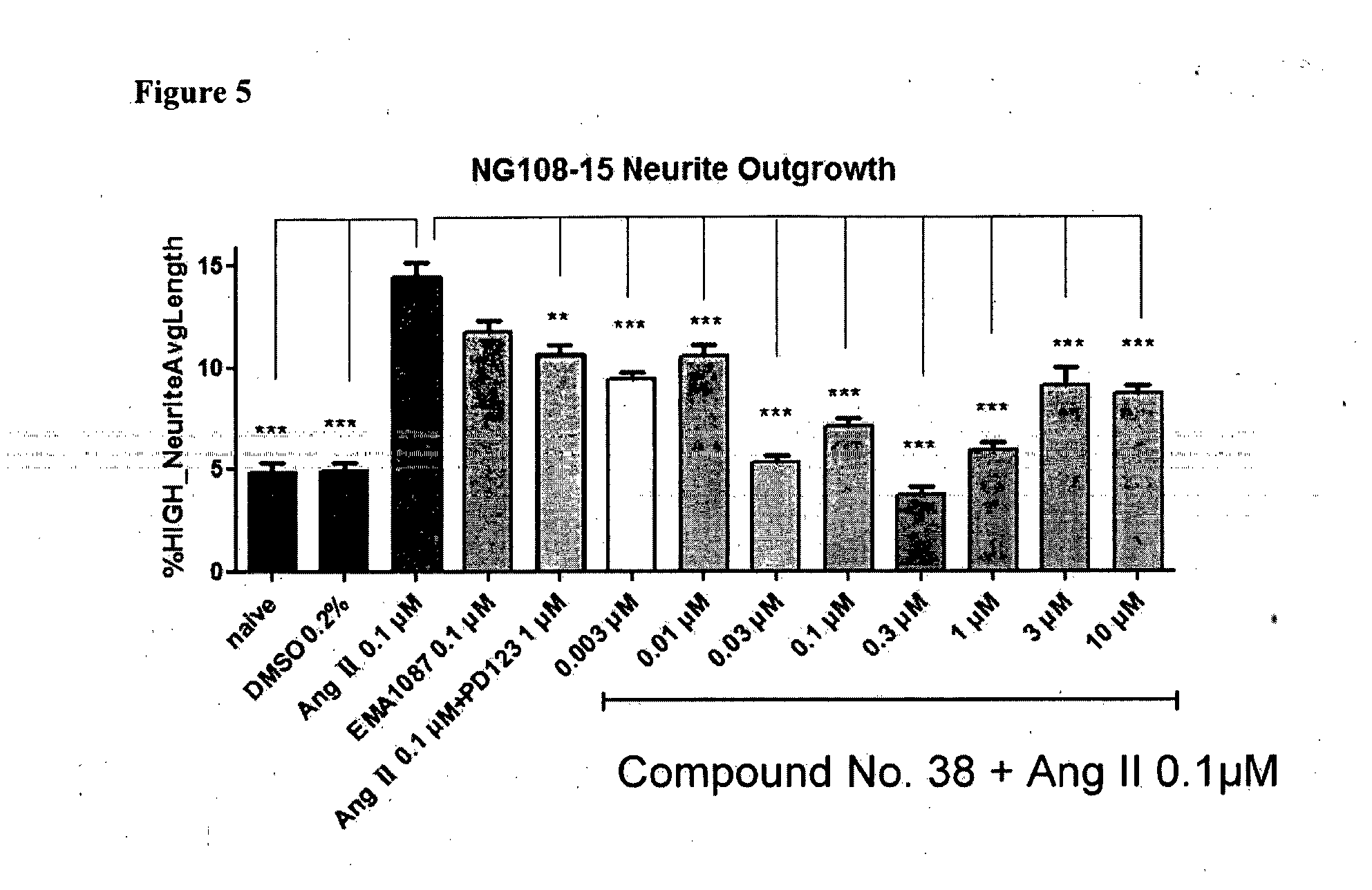 Heterocyclic Compounds and Methods of Their Use