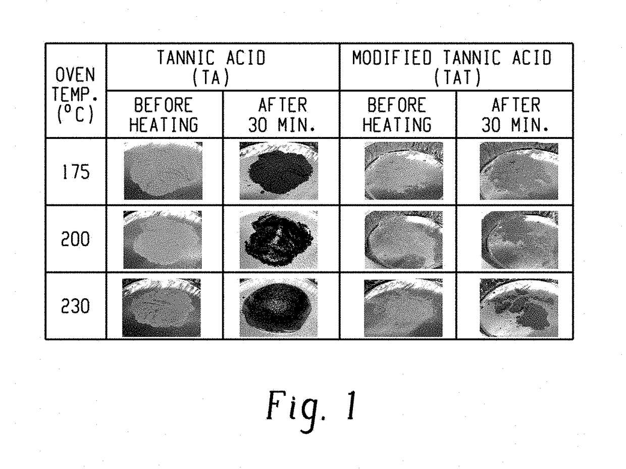 Crosslinked phenolic compound, method of forming, and polymer composition containing the same