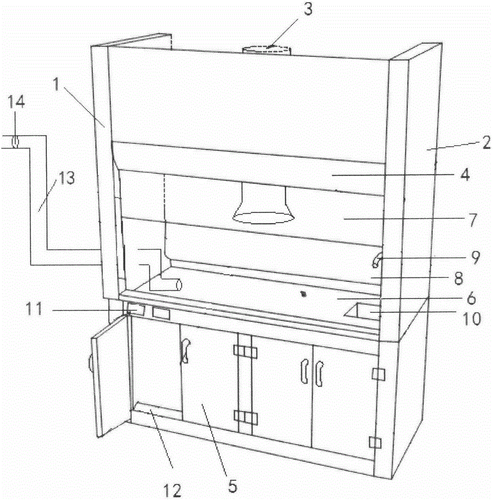 Improved fume hood