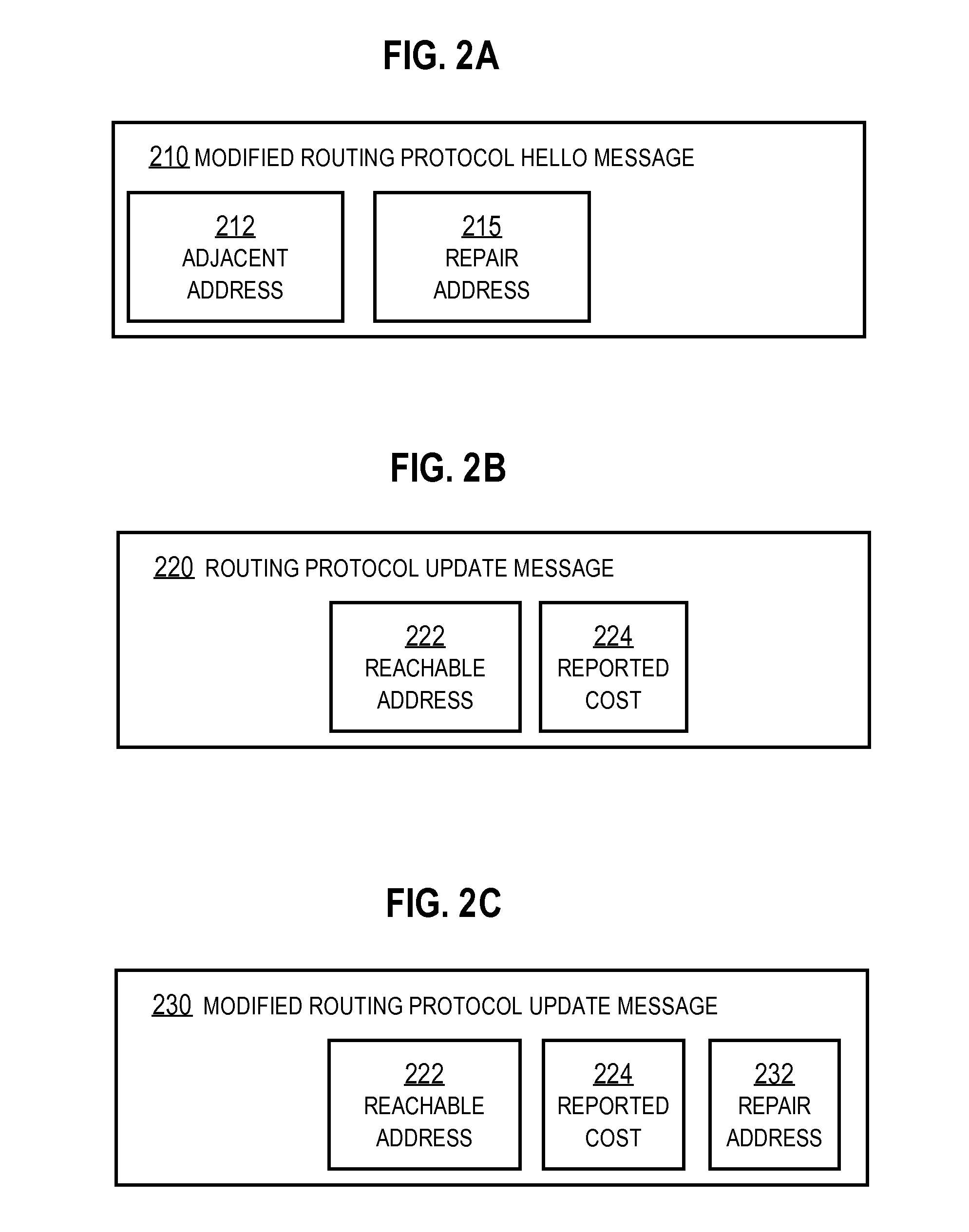 Fast Re-routing in Distance Vector Routing Protocol Networks