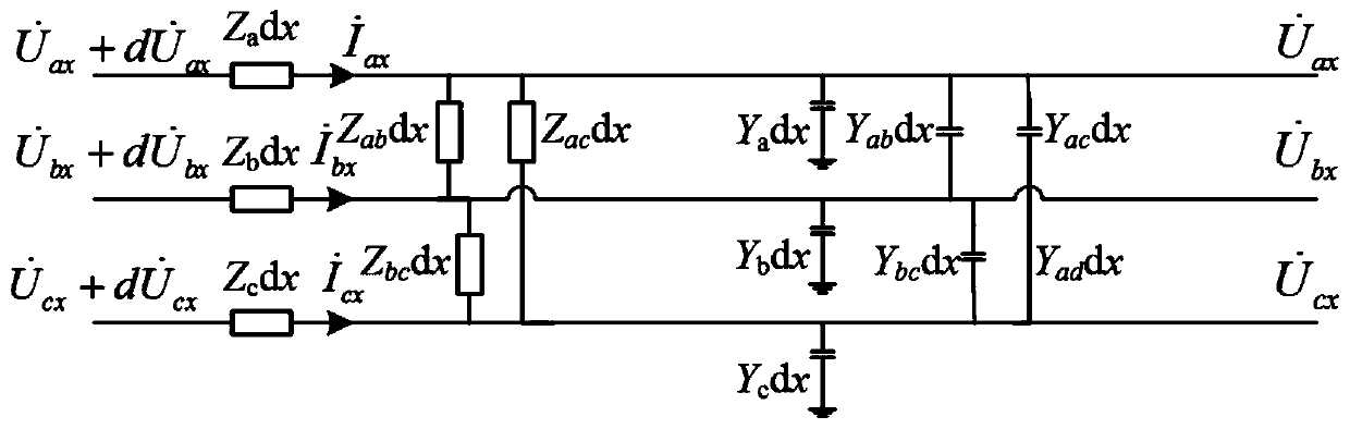 Phase Parameter Measurement Method of Asymmetric AC Transmission Line Based on Distributed Parameter Model