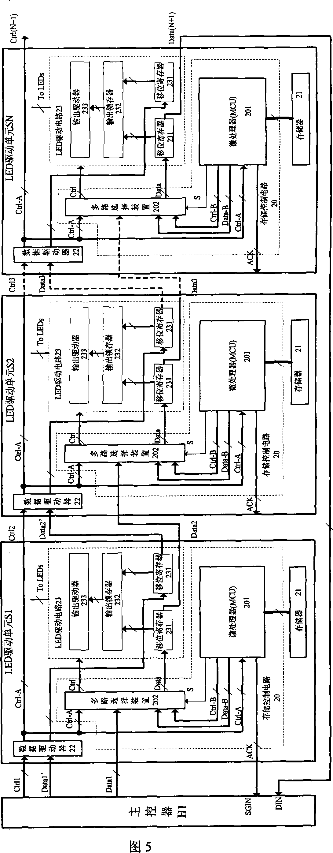 LED matrix screen parameter calibration system and method