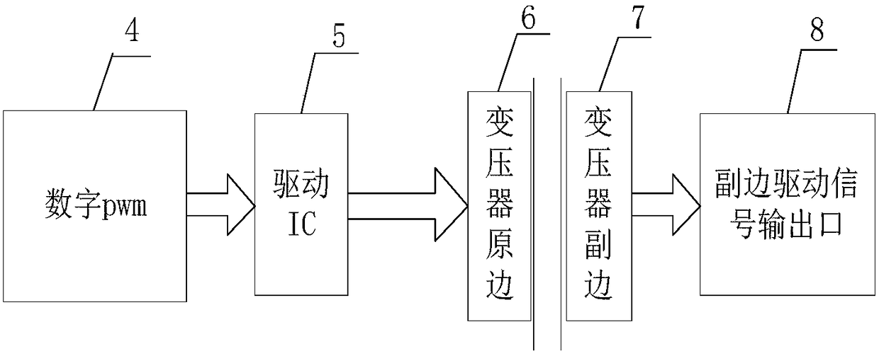 Inverting system and method for medium/low-power non-contact power transmission