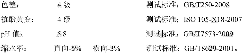 Method for preventing color difference during short-liquor cotton knitwear-whitening heather grey immersion