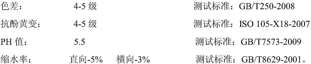 Method for preventing color difference during short-liquor cotton knitwear-whitening heather grey immersion