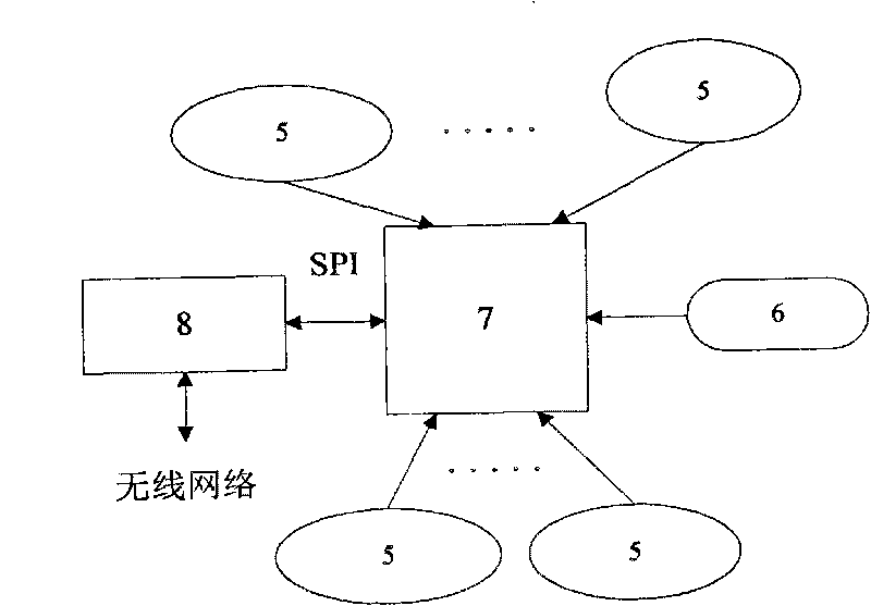 Multi-Agent technology-based and information fusion-based building heating energy saving system and method