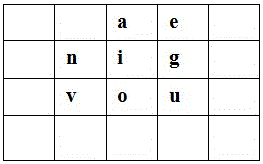 A display keyboard based on mobile phone 20-key input method and its input method