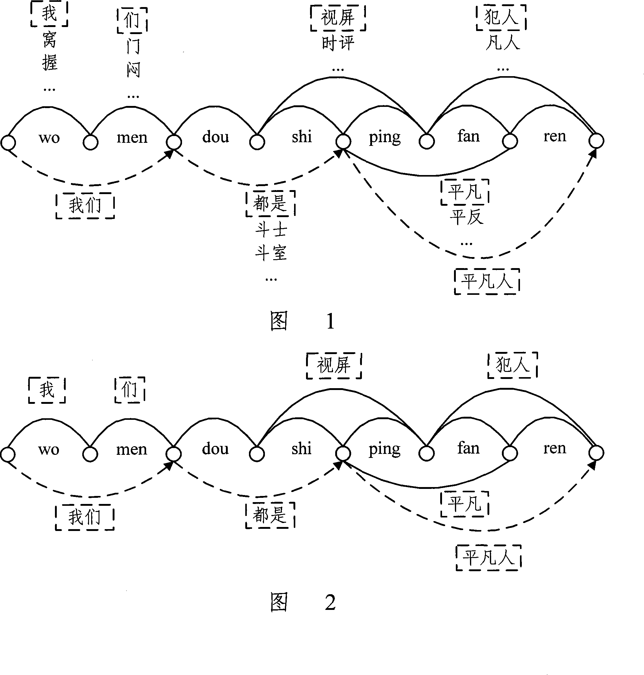 Whole sentence generating method and device