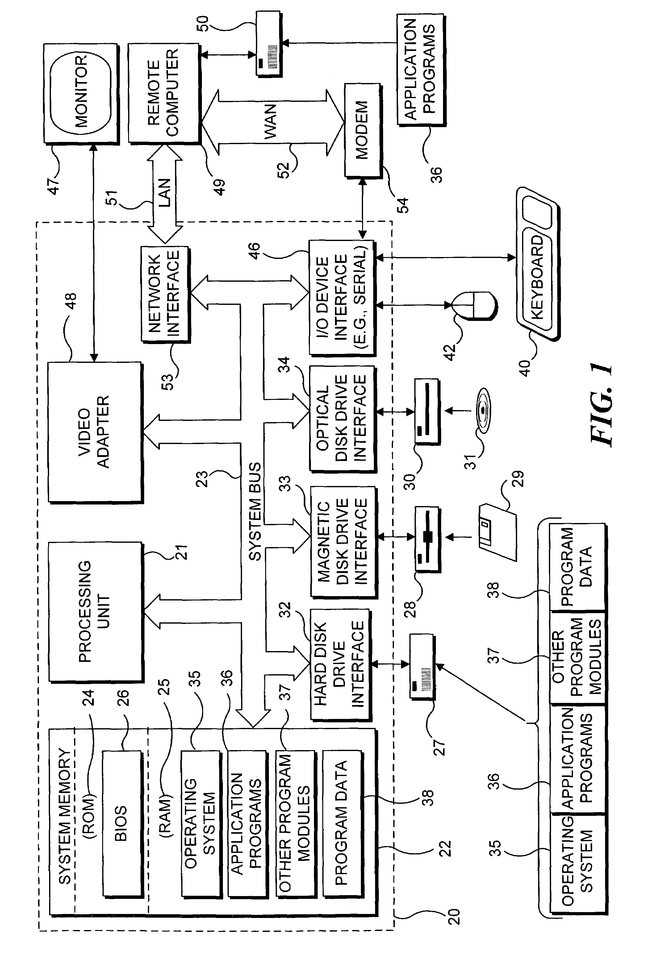 Automatic longitudinal pitch trim in aircraft combat simulation