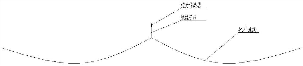 Power transmission line wind speed measurement method, system and device and storage medium