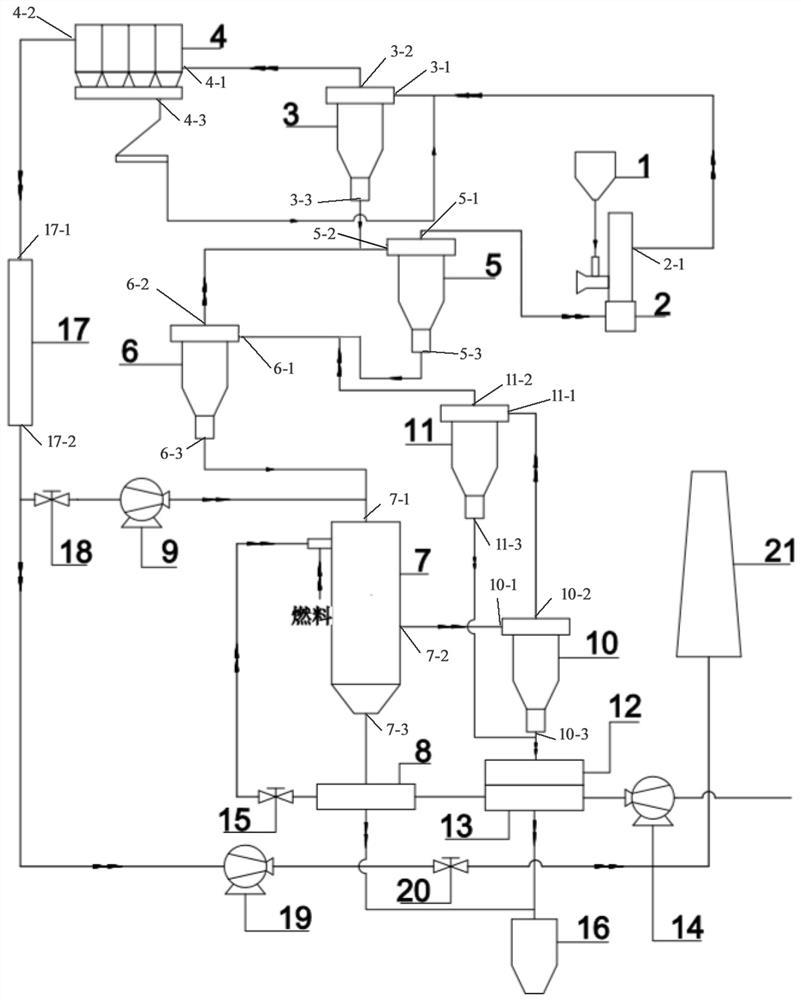 Device and process method for preparing light calcined magnesia by suspension calcination