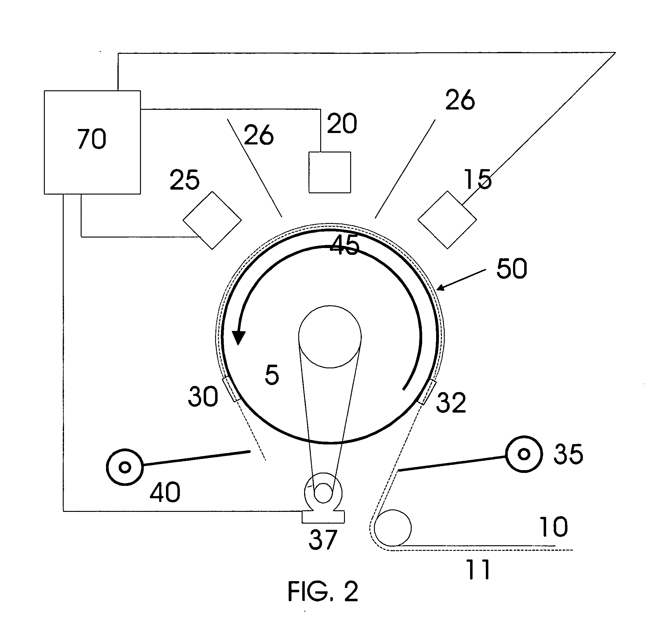 Producing repetitive coatings on a flexible substrate