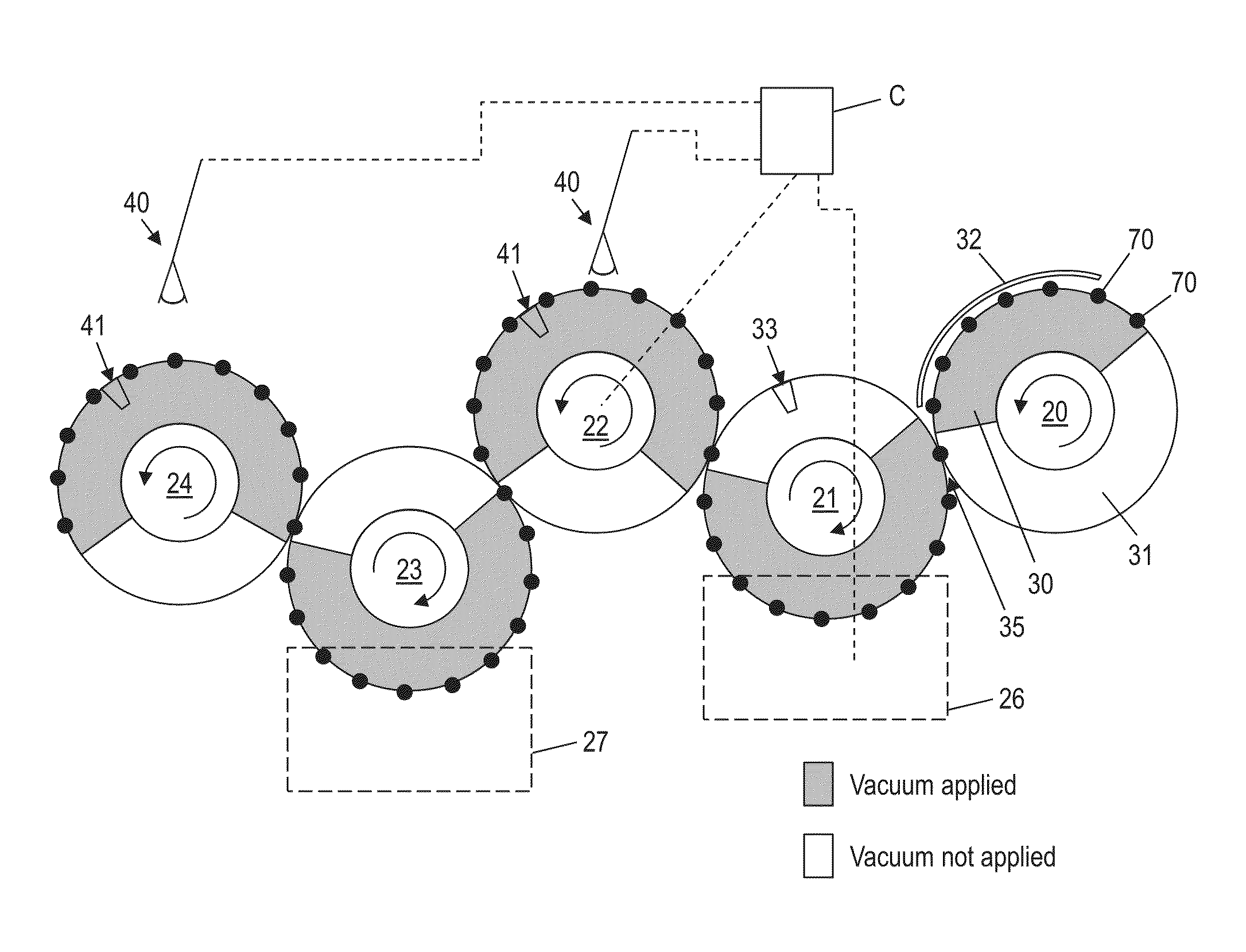 Rotatable drum and method and system using the same for the automated production of e-vapor devices