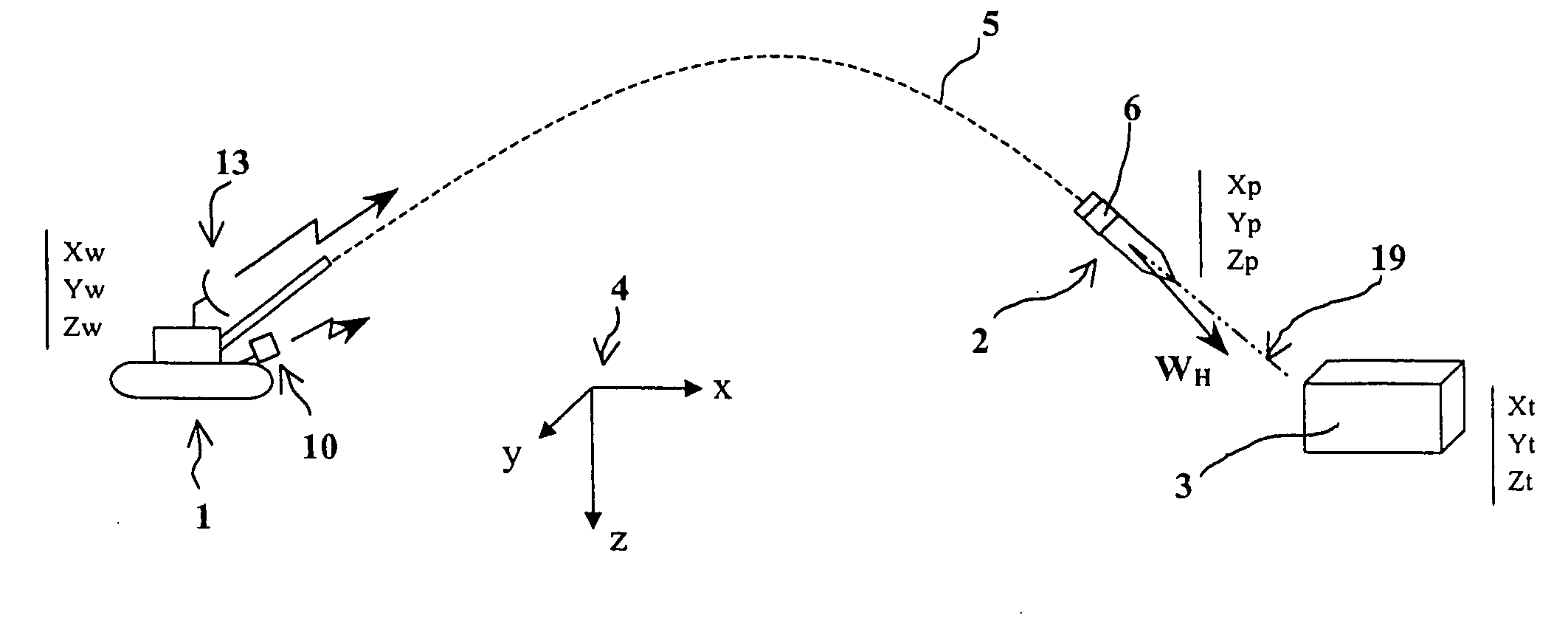 Process to control the initiation of an attack module and initiation control device implementing said process