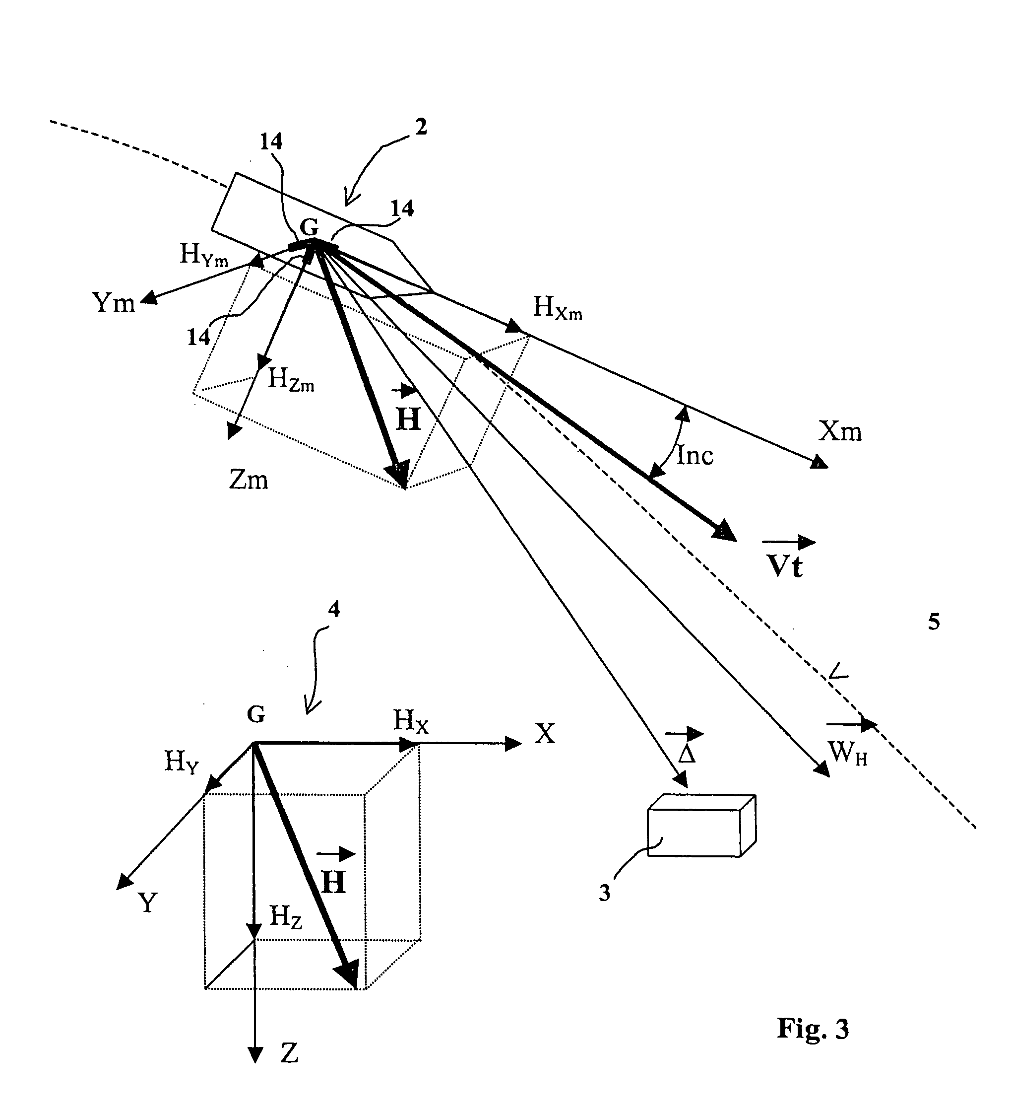 Process to control the initiation of an attack module and initiation control device implementing said process