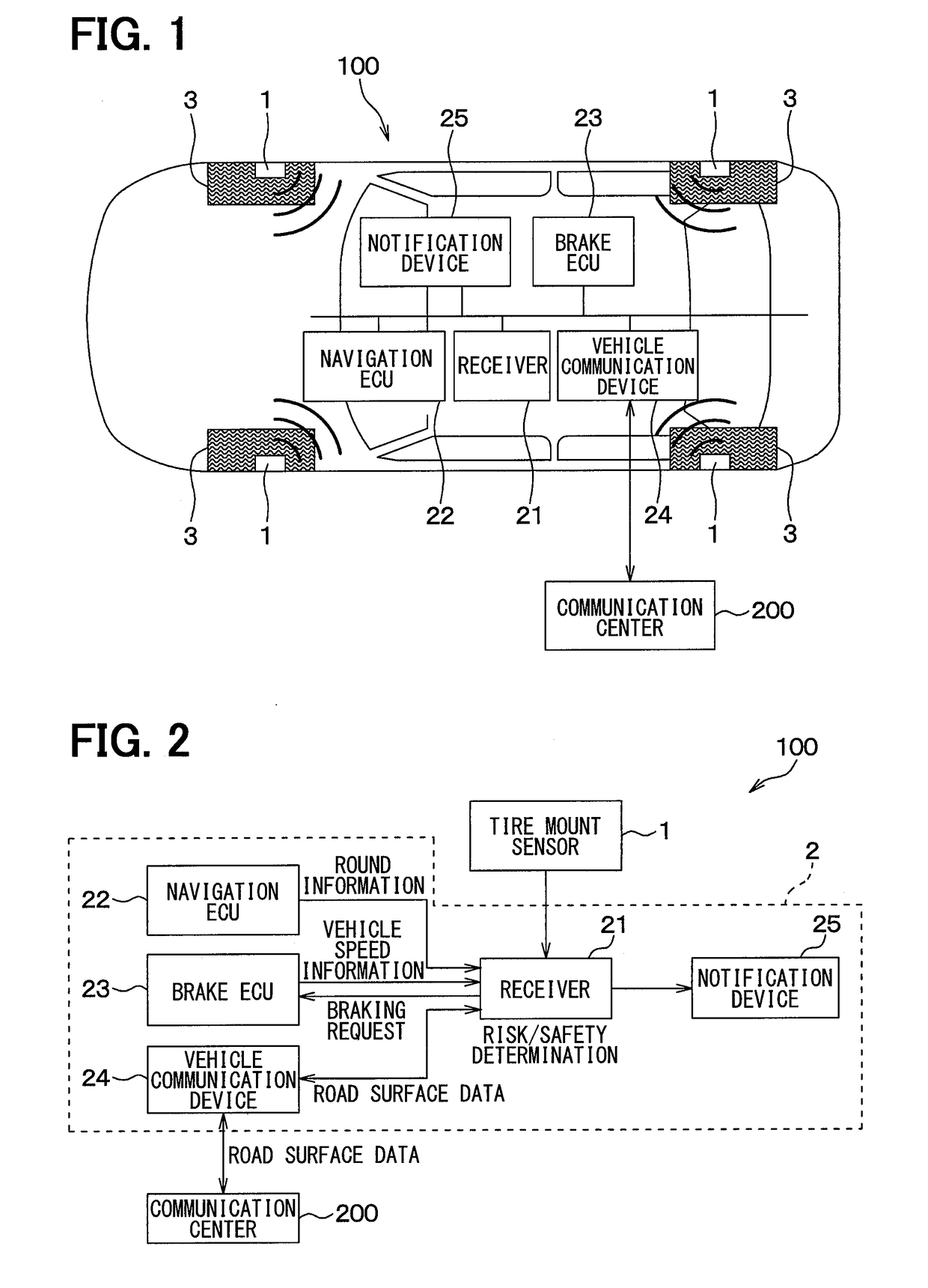 Vehicle risk avoidance device