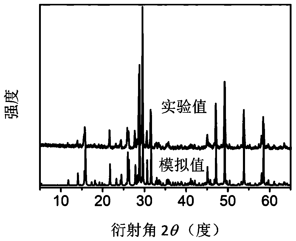 A kind of lithium-containing crystal material and its preparation method and application