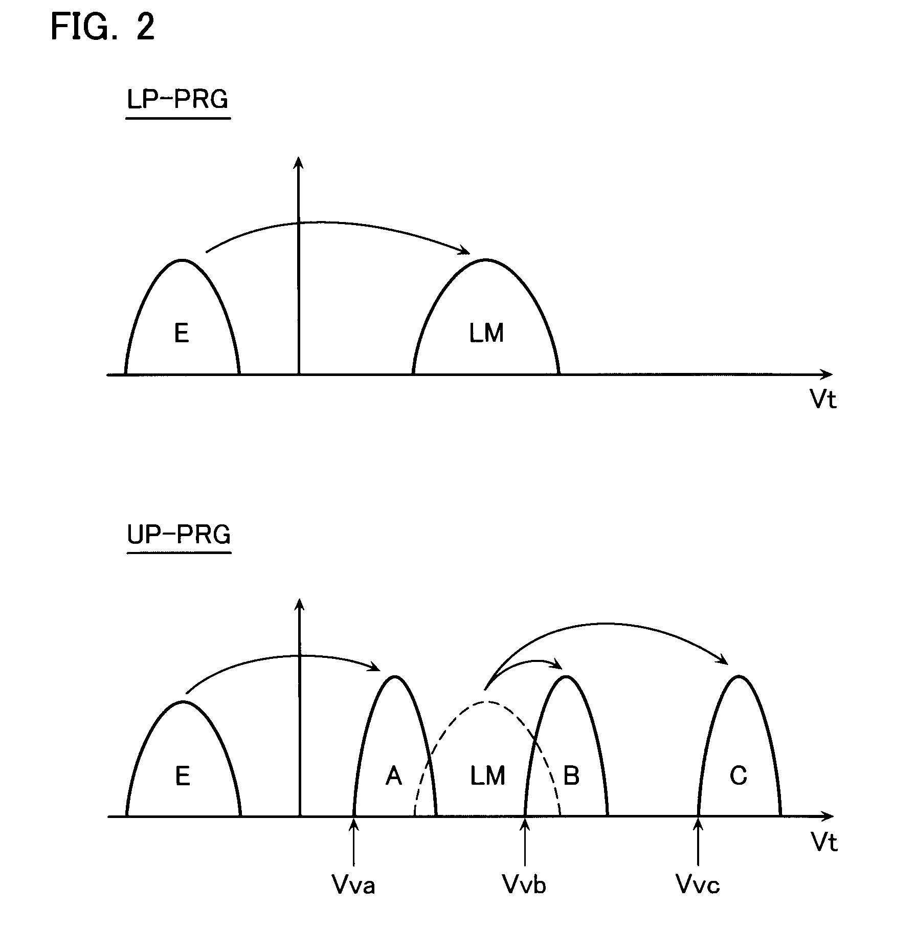 Nonvolatile semiconductor memory device