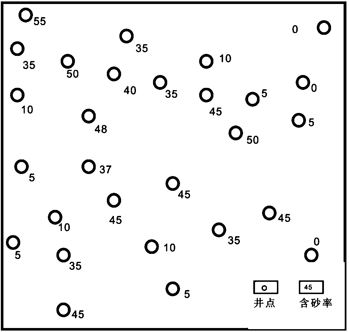 Sedimentary microfacies depicting method