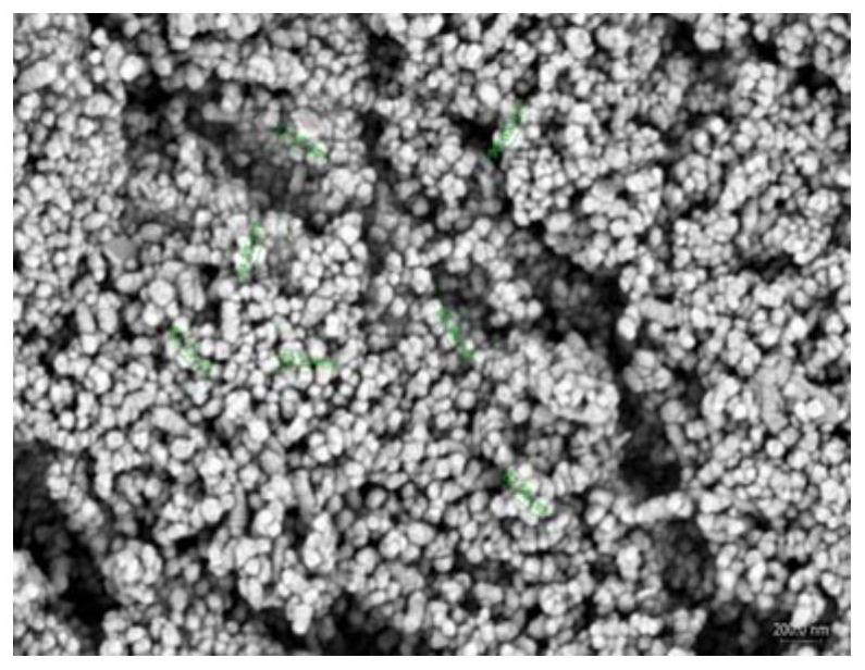 Environment-friendly nano calcium carbonate carbonation method