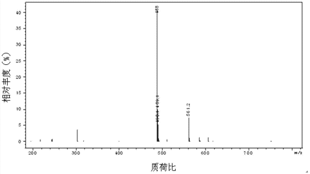 Preparation method of reactive brilliant blue K-GR intermediate