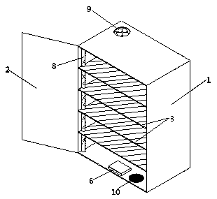 A vegetable and fruit preservation device based on LED pulsed light