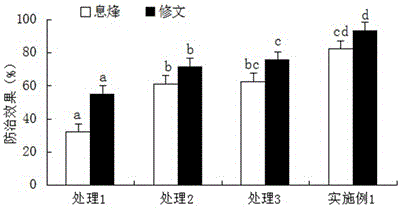 Method of preventing tomato bacterial wilt