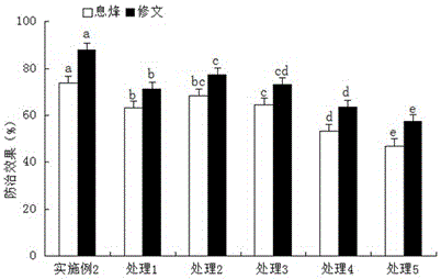 Method of preventing tomato bacterial wilt