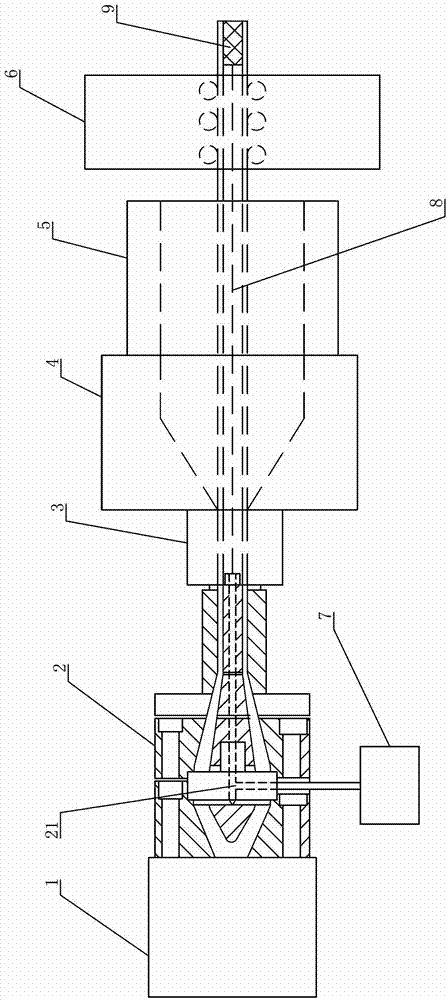 Manufacturing equipment and production process and method of biaxial orientation PVC (Poly Vinyl Chloride) and polyolefin material pipe