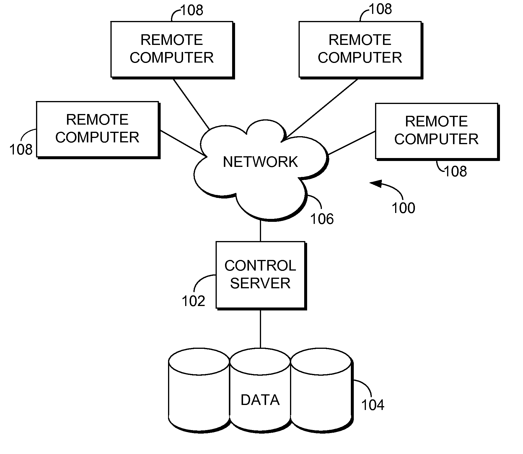 Reverse document quality review