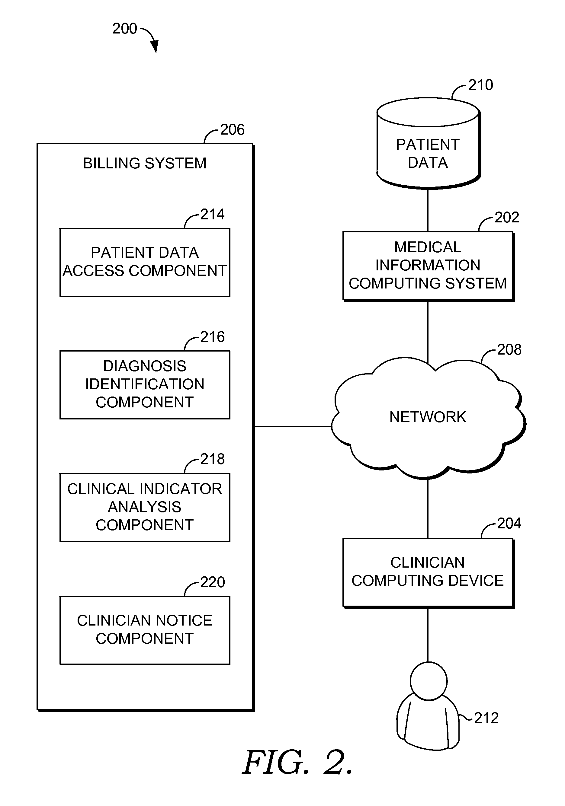 Reverse document quality review