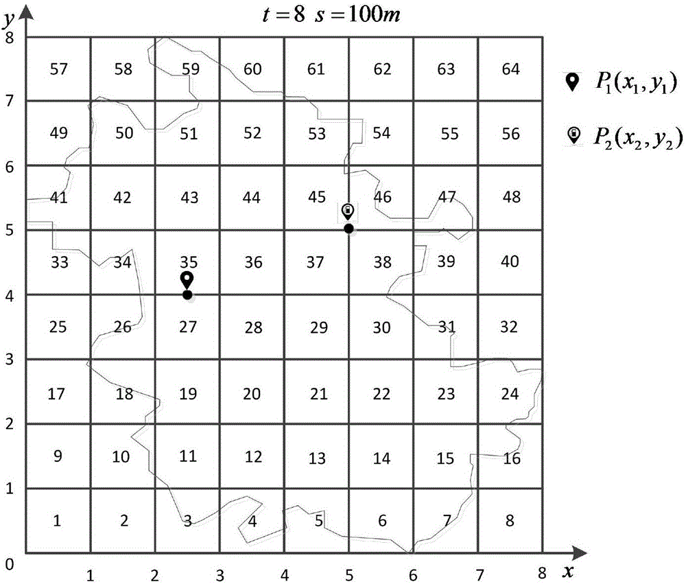 Quantum neighbor query method capable of protecting location privacy