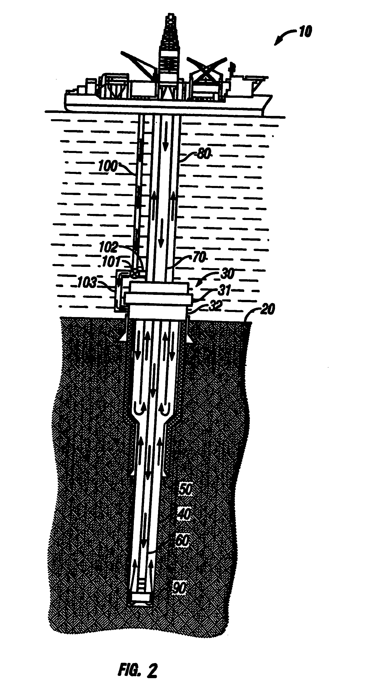 System for drilling oil and gas wells using a concentric drill string to deliver a dual density mud