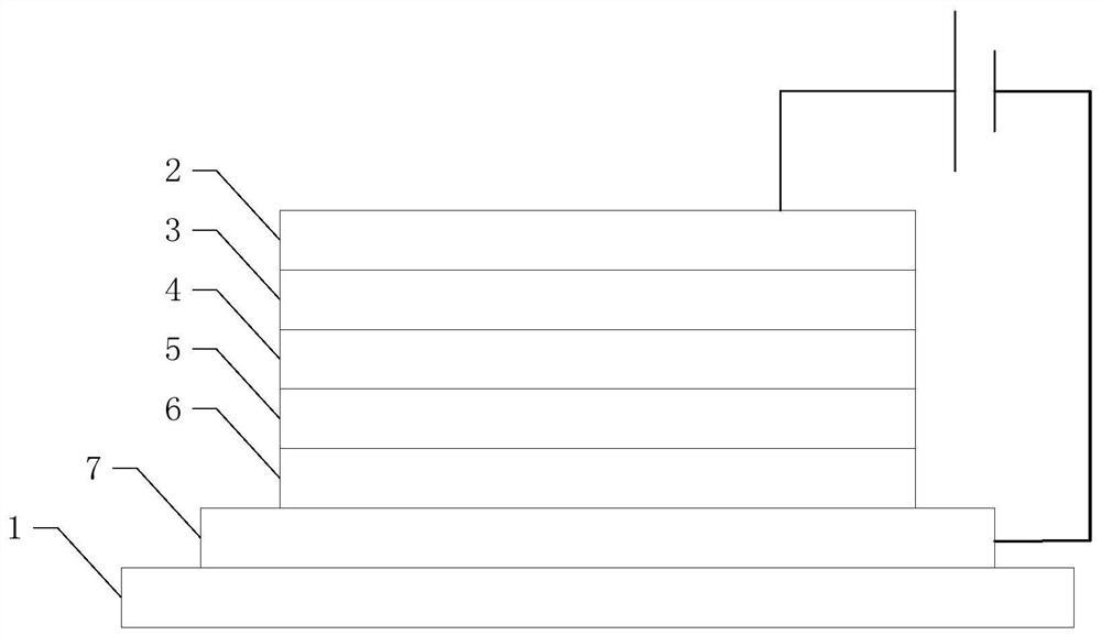 Composite material, preparation method thereof and quantum dot light-emitting diode