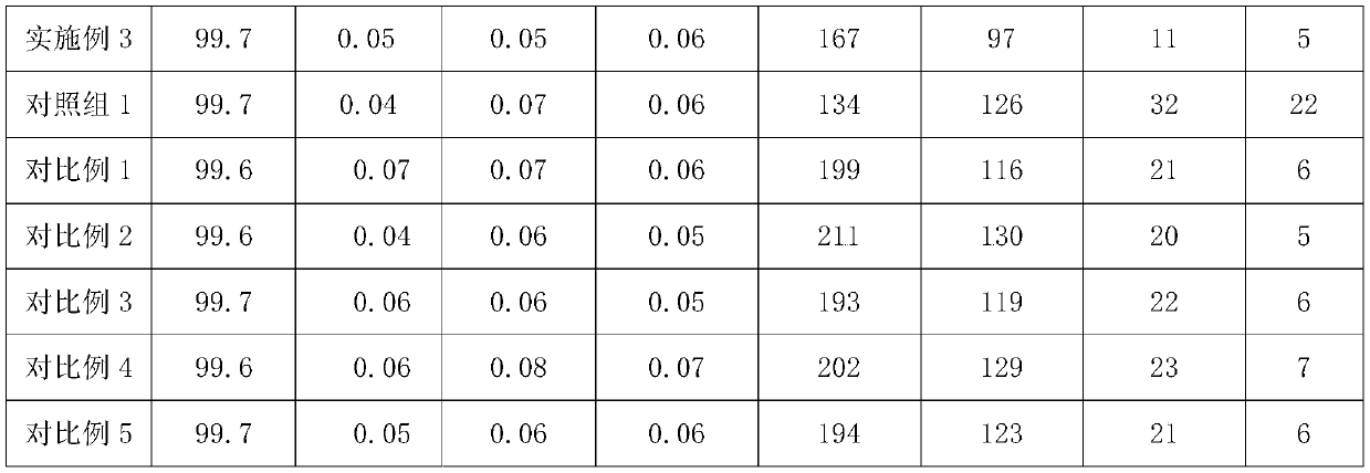 Biological treatment method for sulfur-free sugarcane juice clarification