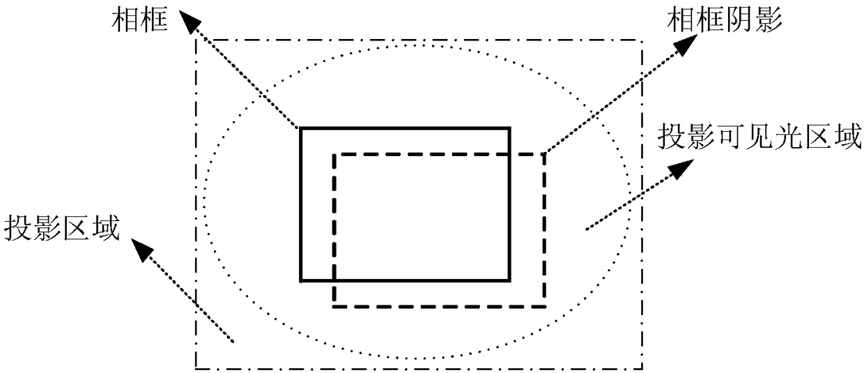 Naked eye 3D image display system based on physical photo frame