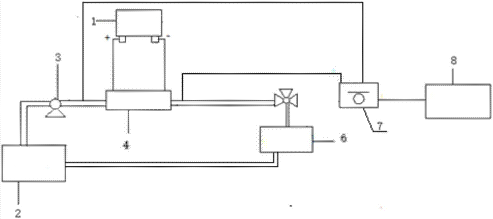 Method for slowing membrane pollution in membrane capacitance deionization system