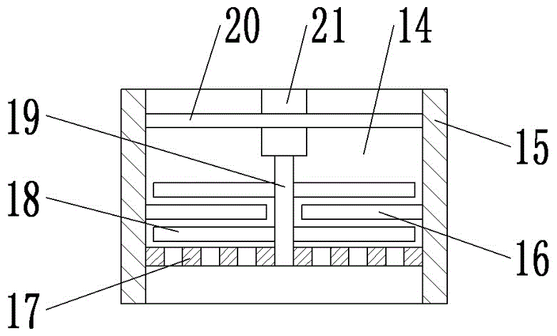 Chemical material feeding stirring equipment with waste gas treatment device