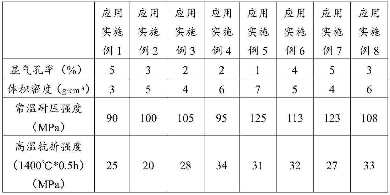 Composite lining material and application and application method thereof