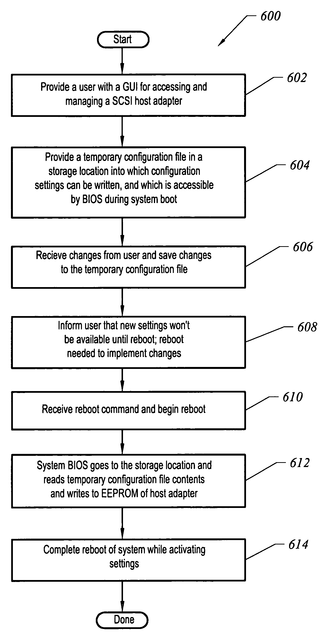 Methods for managing host adapter settings