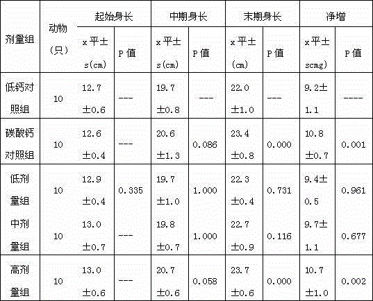 Health food containing vitamin K2