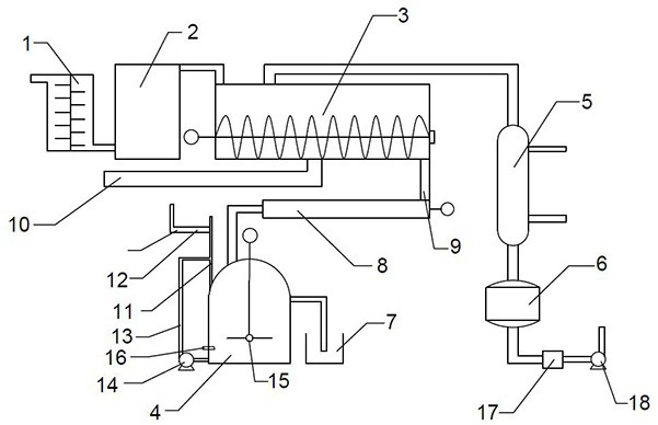 Slurry recovery system and method in electronic-grade polycrystalline silicon production