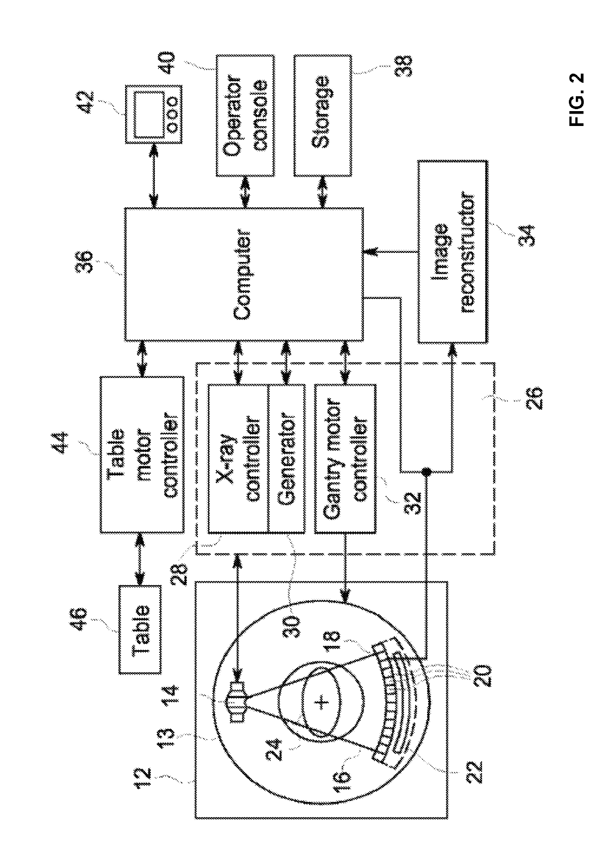 X-ray tube bearing failure prediction using digital twin analytics