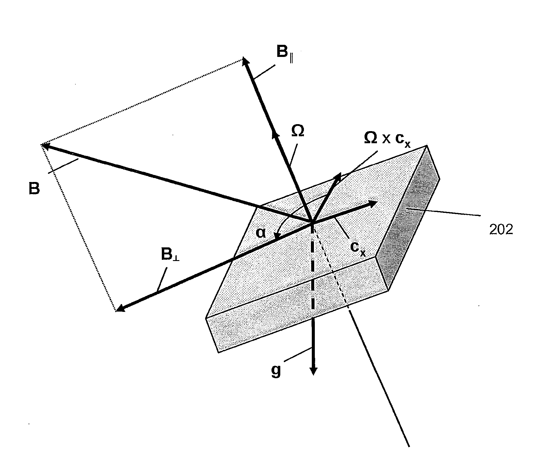 Auto-calibration of orientation sensing systems