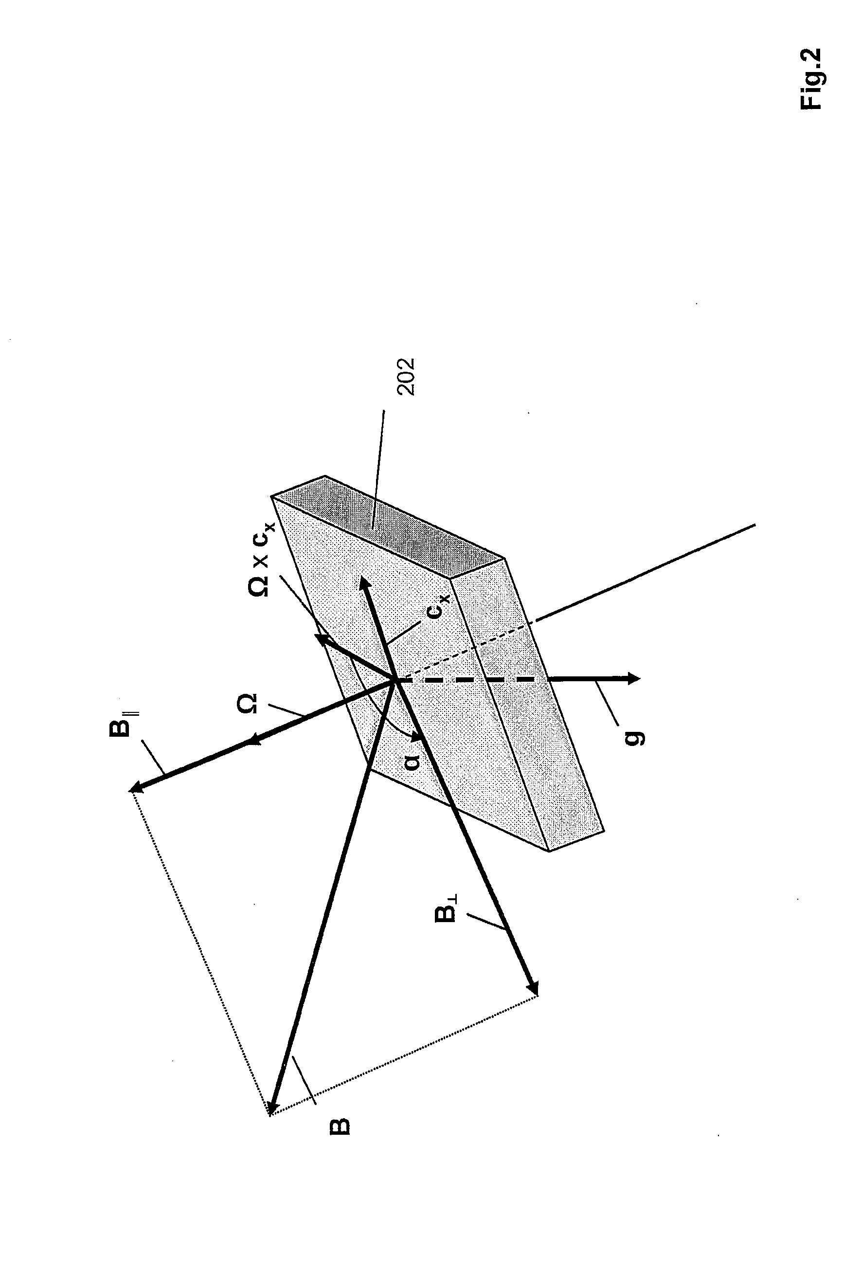 Auto-calibration of orientation sensing systems