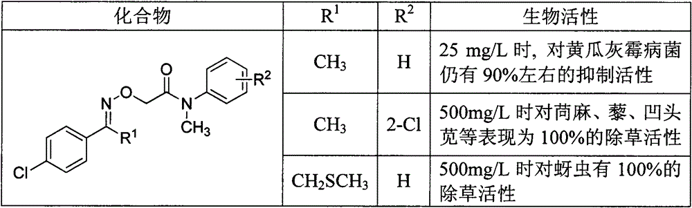 1-(1,2,4-triazolyl)ketoxime ether-acylamide and application thereof