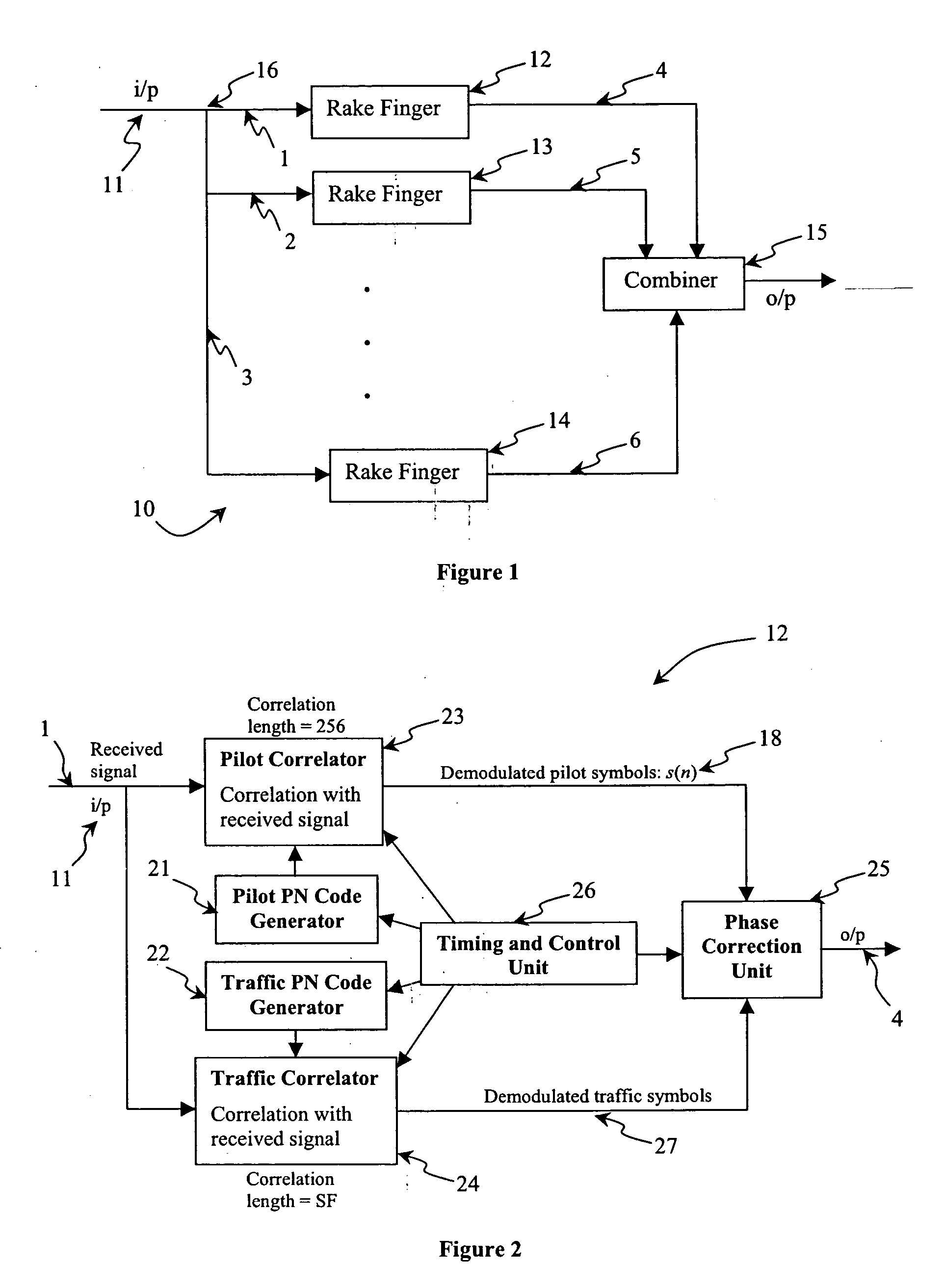 Method and system for frequency offset estimation