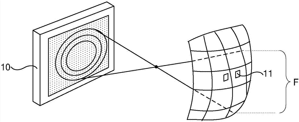 Holographic display device and control method thereof