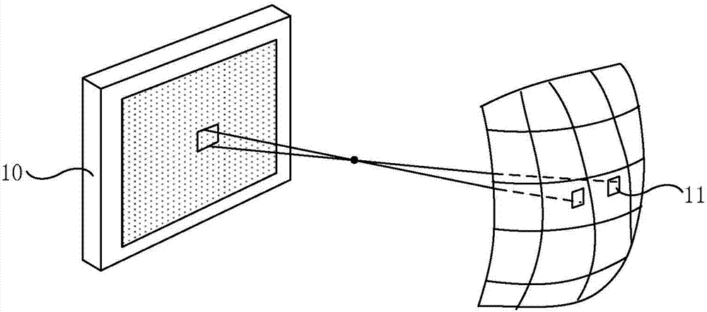 Holographic display device and control method thereof