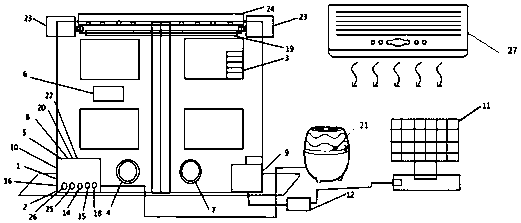 Scene self-adaptive smart window based on multiple sensors